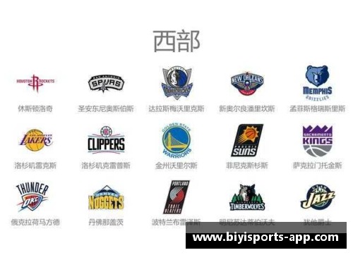 NBA球队名称大全及相关信息汇总