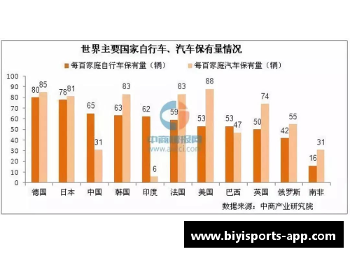 必一运动全球央行观察丨通胀水平续创新高，欧洲央行或将三季度加入加息行列