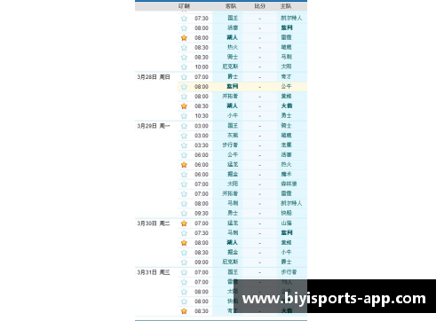 必一运动NBA明日比分预测：全面分析与精准预测